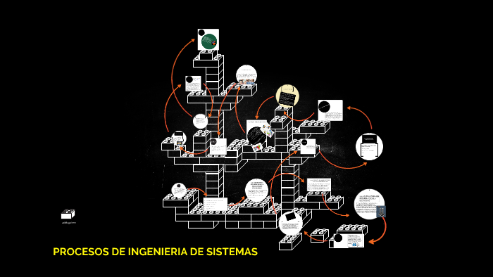 Procesos De Ingenieria De Sistemas By Jose Ramon Vega Lizarraga sistemas by jose ramon vega lizarraga