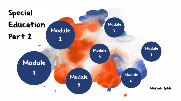 Special Education Part 2 by Moriah Gibli on Prezi