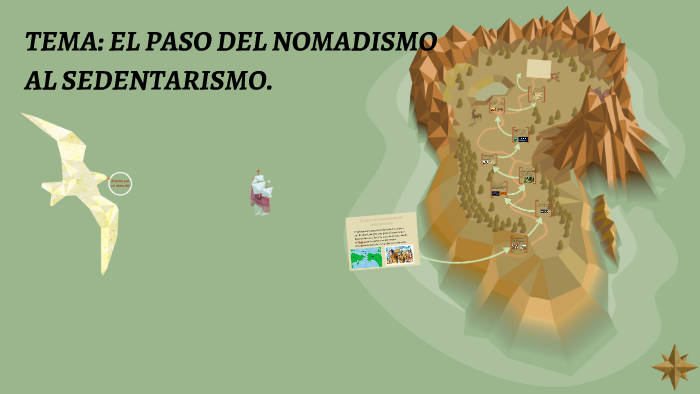 El paso del nomadismo al sedentarismo by francisco martinez on Prezi