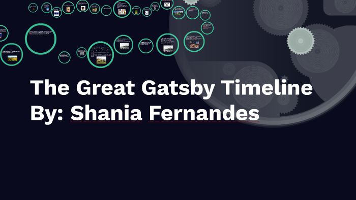 The Great Gatsby Timeline by shania fernandes on Prezi