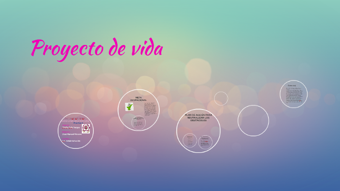 Proyecto de vida by Thalia Ortiz on Prezi