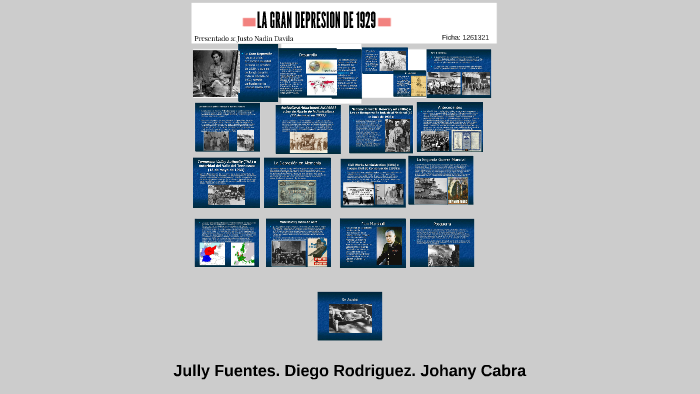 LA GRAN DEPRESION DE 1929 by jully fuentes hernandez on Prezi