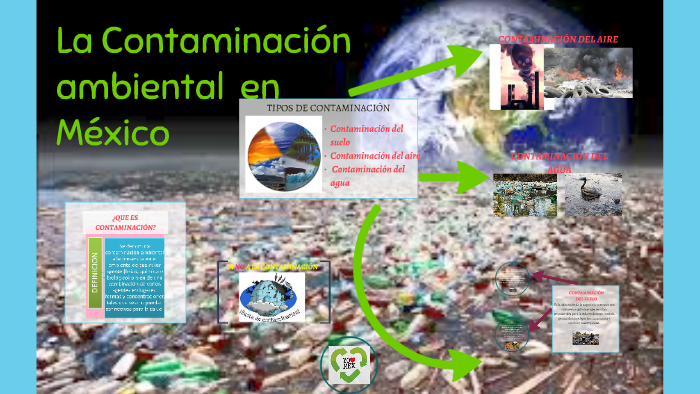 Ensayo De La Contaminacion En Mexico prezi.com
