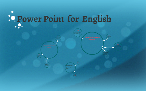 PowerPoint for English by a h on Prezi
