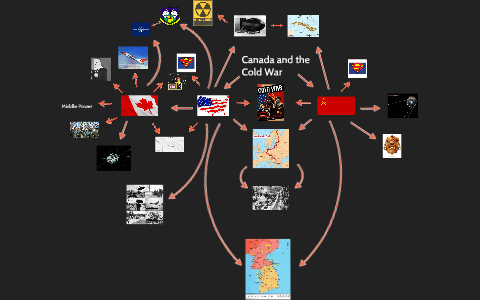 Canada and The Cold War by Curtis Whall on Prezi