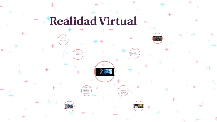 Realidad Virtual by Ro Ali on Prezi