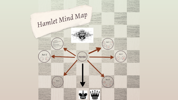 Hamlet Mind Map Romeo And Juliet Synopsis Mind Map Design - Gambaran