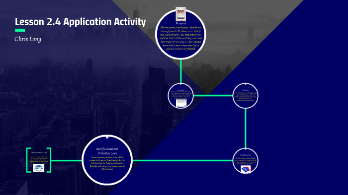 Lesson 2.4 Application Activity by Chris Long on Prezi