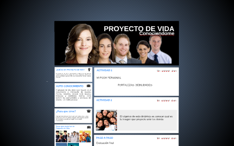 PROYECTO DE VIDA by Laura Gonzalez on Prezi