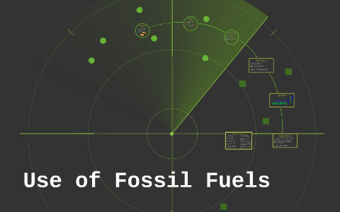 Use of Fossil Fuels by on Prezi
