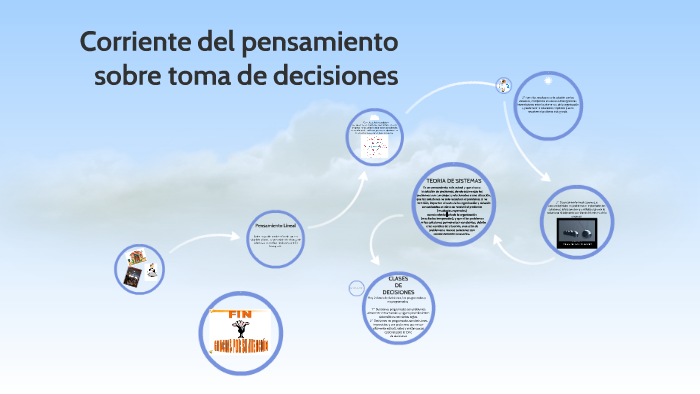 Corriente Del Pensamiento Sobre Toma De Decisiones