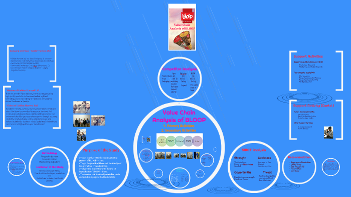 Ice Cream and the Importance of the Cold Chain