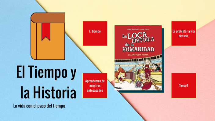 El tiempo y la Historia 3º de Primaria by on Prezi