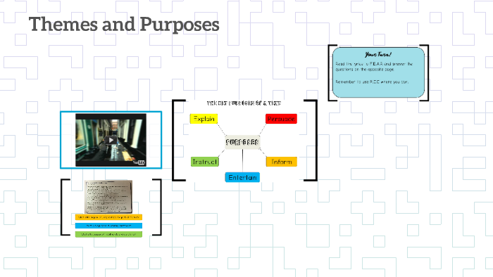 Themes and Purposes by Miss Addai on Prezi