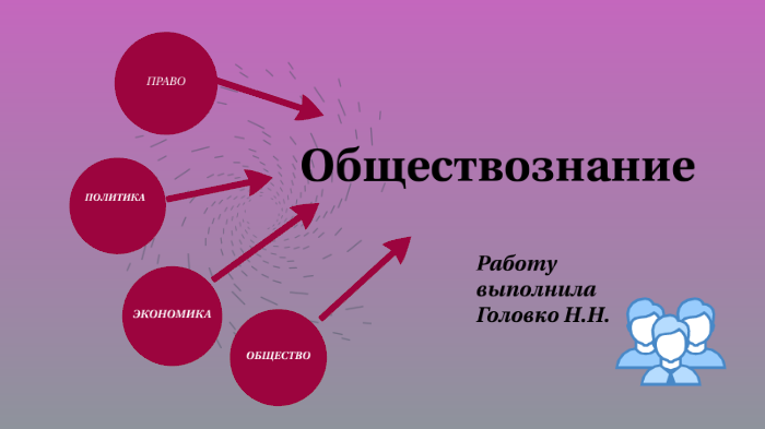 Обществознание by Наталья Головко on Prezi