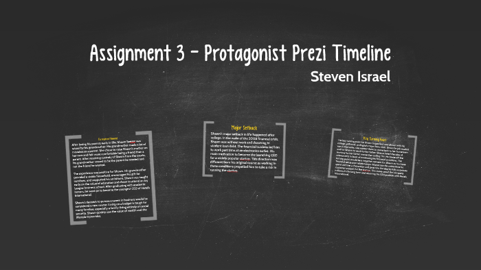 Assignment 3 - Protagonist Prezi Timeline by steven israel