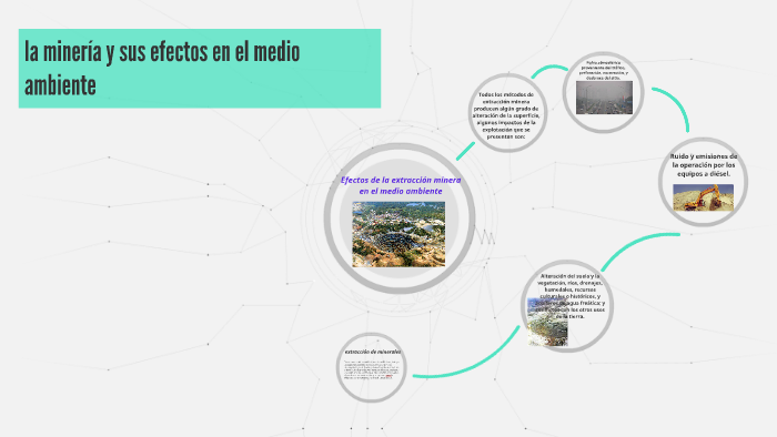 Efectos de la extracción minera en el medio ambiente by paola ...