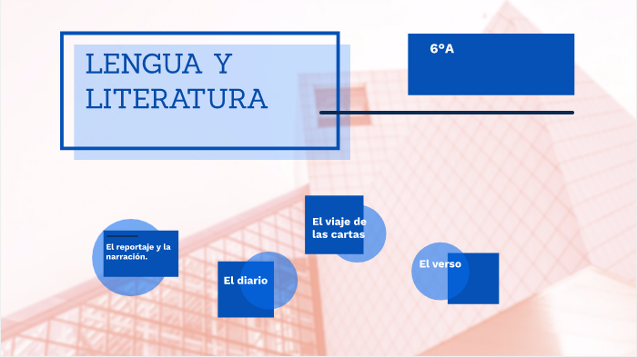 Lengua y literatura by Iker Camalle on Prezi