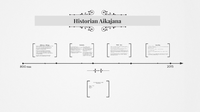 Historian Aikajana by Joona Puustelli