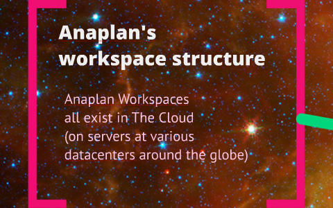 Anaplan Structure by Whit Eldridge on Prezi