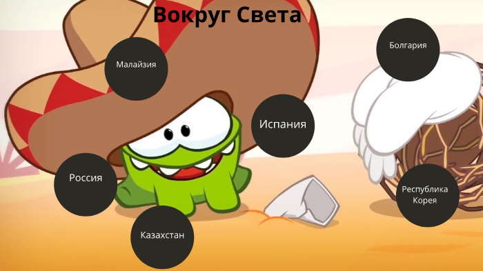 Вокруг Света by Роберт Цой on Prezi