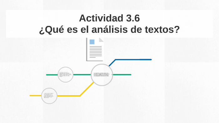 ¿Qué es el análisis de textos? by jezzamyn cerda