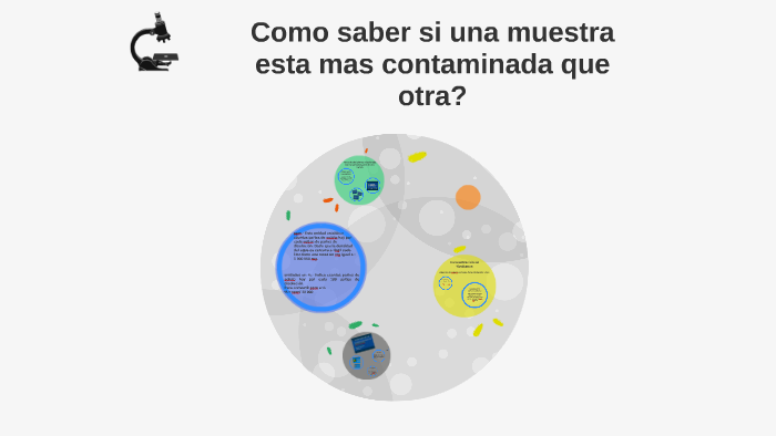 Como Saber Si Una Mezcla Esta Mas Contaminada Que Otra