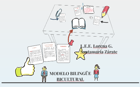 MODELO BILINGÜE BICULTURAL by Lorena Santamaría Zárate on Prezi Next