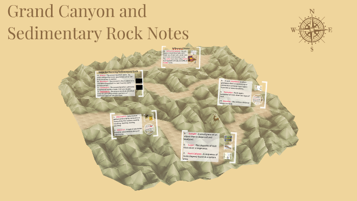 Grand Canyon and Sedimentary Rock Notes by Matthew Viggiano on Prezi