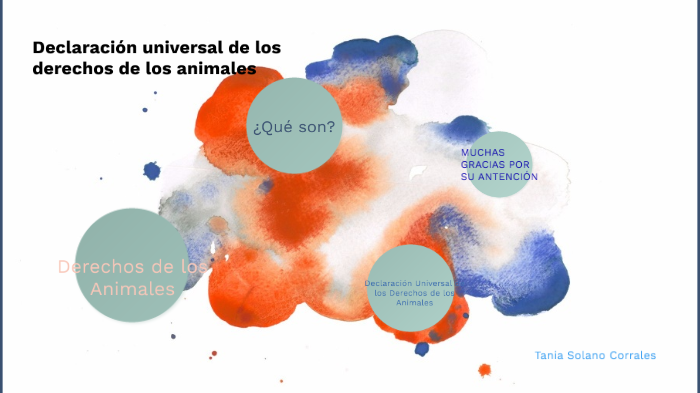Derechos de los Animales by Tania Solano on Prezi