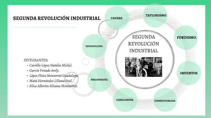 Segunda Revolución Industial by Liliana Matú