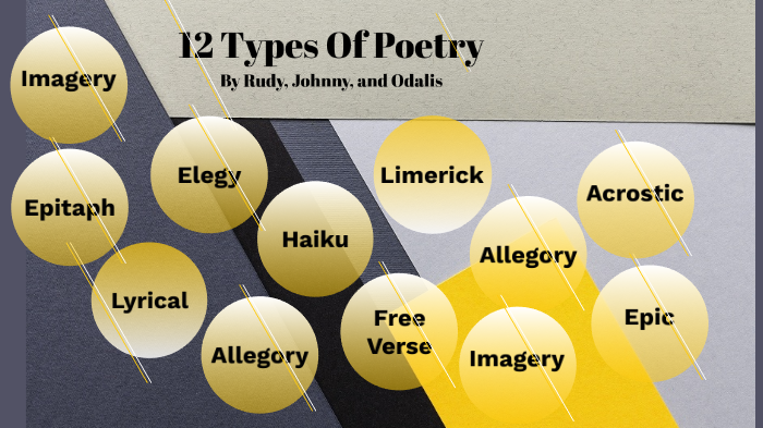 12 Types of Poetry by RUDY MENDEZ on Prezi