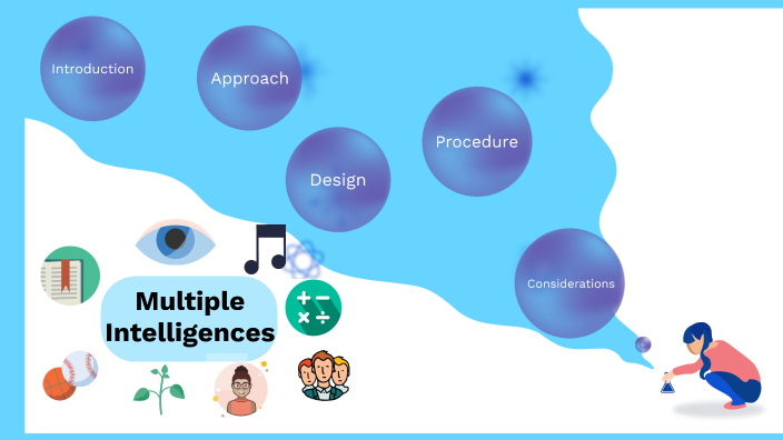 Multiple Intelligences by Mariana Diaz on Prezi