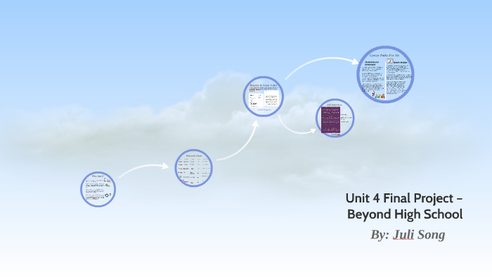 Unit 4 Final Project – Beyond High School by Veronica Hur on Prezi