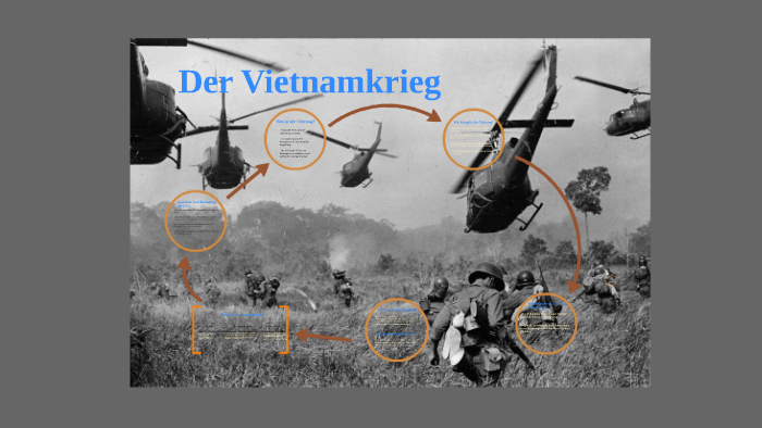 Vietnamkrieg Zwischen By Jonas Gluderer On Prezi