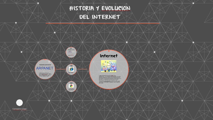 HISTORIA Y EVOLUCION DEL INTERNET by Cesar Yael Castillo Perez on Prezi