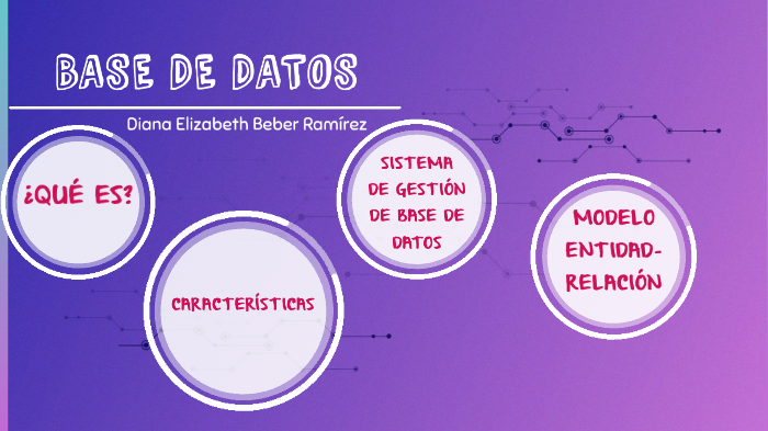 BASE DE DATOS by Diana Beber on Prezi