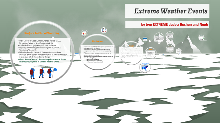 Extreme Weather Events By Orion Bob