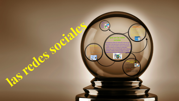 las redes sociales by daniel gaviria on Prezi