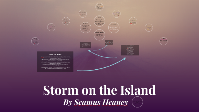 Storm on the Island by Zoe Jones on Prezi