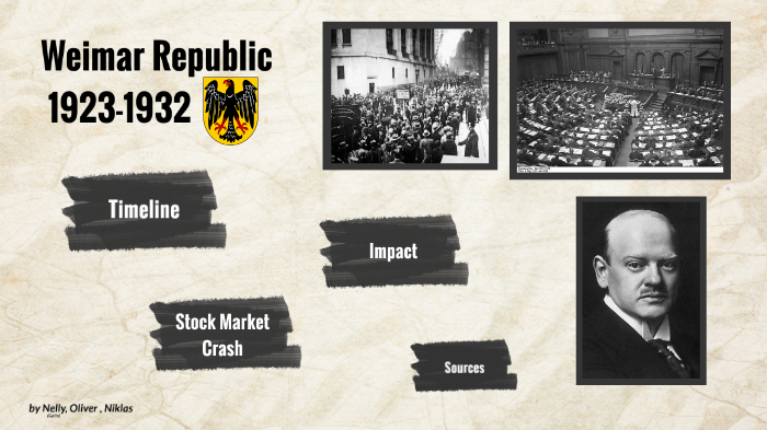weimar republic by Nelly Stricker on Prezi