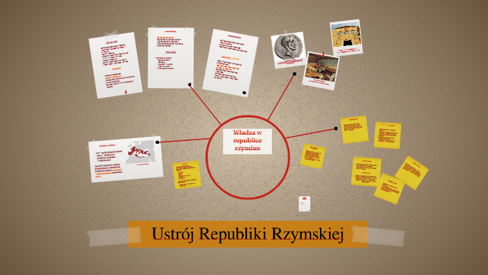 Ustrój Republiki Rzymskiej by Karolina Kowalska on Prezi