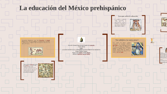 La Educacion En Mexico El Mexico Prehispanico prezi.com