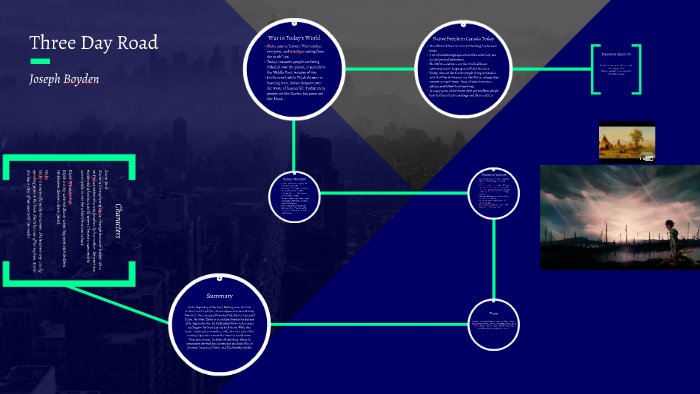 Three Day Road by Reshad Jamil on Prezi