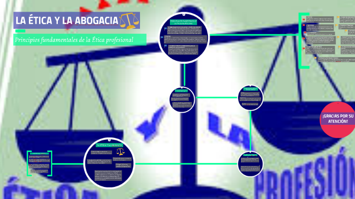 La Ética Y La Abogacia By Ufttt Derecho1 On Prezi 3011