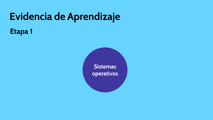 Evidencia de Aprendizaje by Geysy Coronado on Prezi