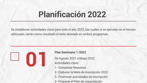 Plan de Trabajo 2022 en 5 pasos by Vicente Rodriguez on Prezi Design