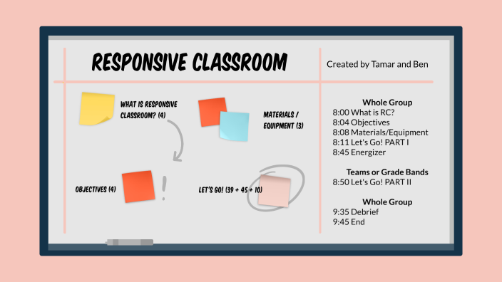 Responsive Classroom By Ben Holland On Prezi