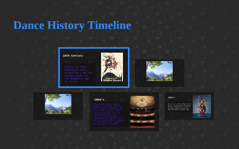 Dance History Timeline By