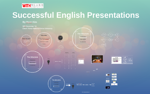 Successful English Presentation by Vanessa Ta on Prezi